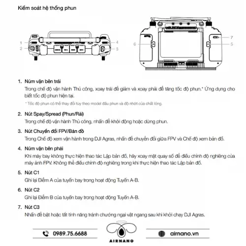 Kiểm soát phun thuốc của DJI T20P