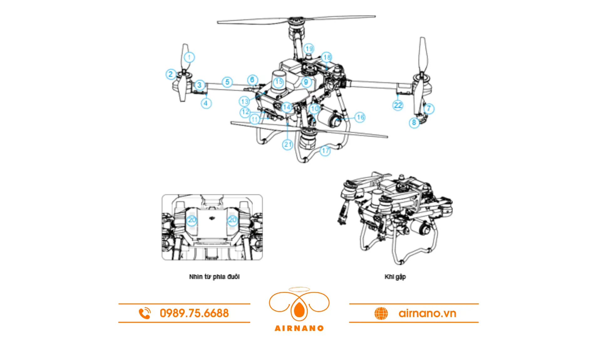 Các thành phần của DJI T25